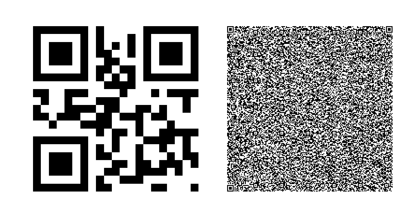 comprobar primitiva qr